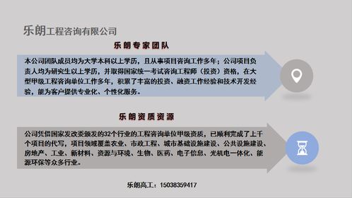 樂朗企業(yè)管理咨詢 推動生物科技技術(shù)開發(fā)的專業(yè)伙伴